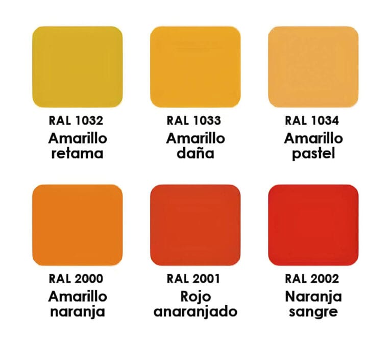 R4