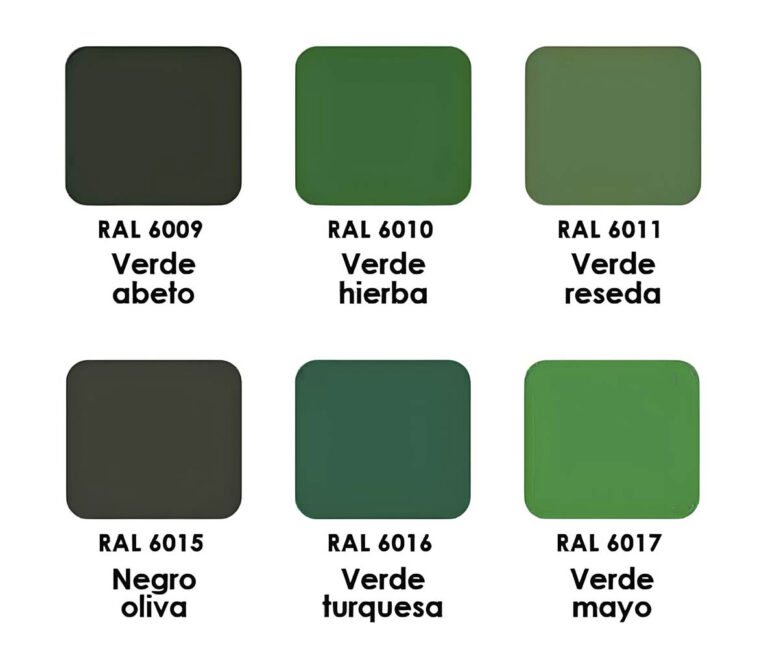 R7